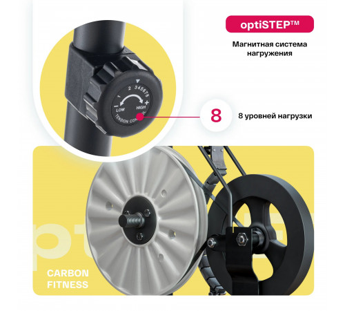 Велотренажер CARBON FITNESS R40